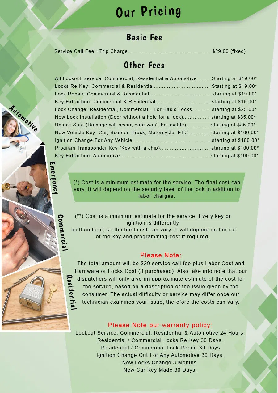 TX Locksmith Store Macdona, TX 888-664-6757